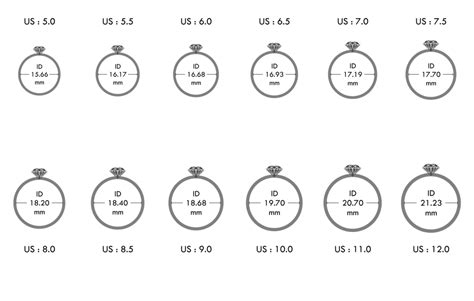 does cartier resize rings|cartier size chart printable.